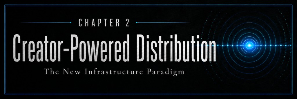 Chapter 2: Creator-Powered Distribution, The Category Above the Tactics